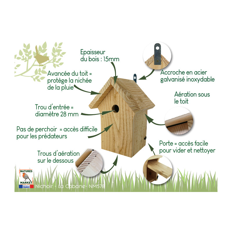 Comment Orienter Un Nichoir A Oiseaux Comment Orienter Un Nichoir à Oiseaux - Esam Solidarity