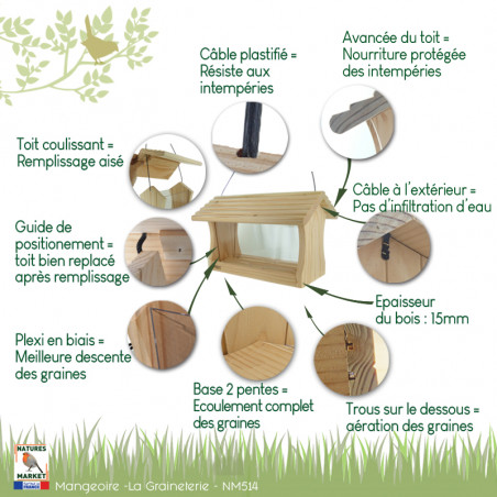 Mangeoire Graineterie pour graines pour oiseaux Natures Market -Oisillon.net- fabriquée en France Mangeoire Graineterie pour graines pour oiseaux Natures Market -Oisillon.net- fabriquée en France
