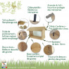 Mangeoire Graineterie pour graines pour oiseaux Natures Market -Oisillon.net- fabriquée en France Mangeoire Graineterie pour graines pour oiseaux Natures Market -Oisillon.net- fabriquée en France