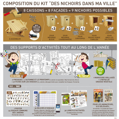 Kit des nichoirs dans ma ville Natures market Oisilloon.net construire des nichoirs pour les écoles et les mairies