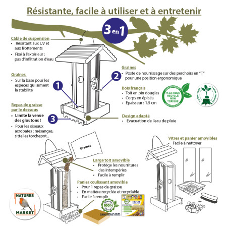 Mangeoire Bistrot pour graines et repas graisse végétale Natures Market -Oisillon.net- fabriquée en France anti étourneaux