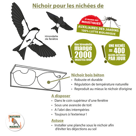 Nichoir SantaCruz pour hirondelles des fenetres -Natures Market