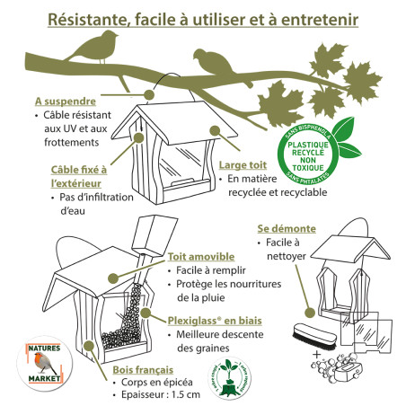 Mangeoire Miam pour oiseaux Natures Market -Oisillon.net- fabriquée en France-brique alimentaire recyclée