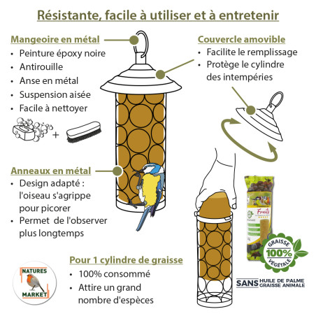 Mangeoire Pétillante pour cylindres de graisse pour oiseaux - sans huile de palme- Natures Market -Oisillon.net-