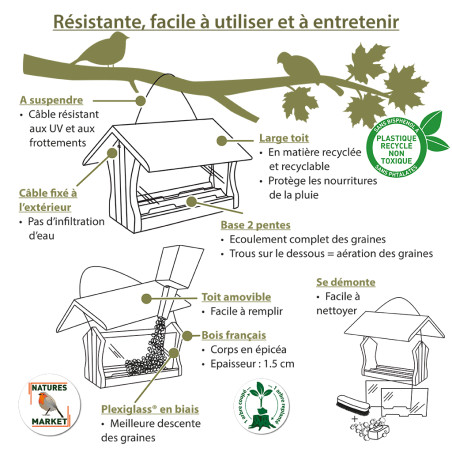 Mangeoire Graineterie pour graines pour oiseaux Natures Market -Oisillon.net- fabriquée en France