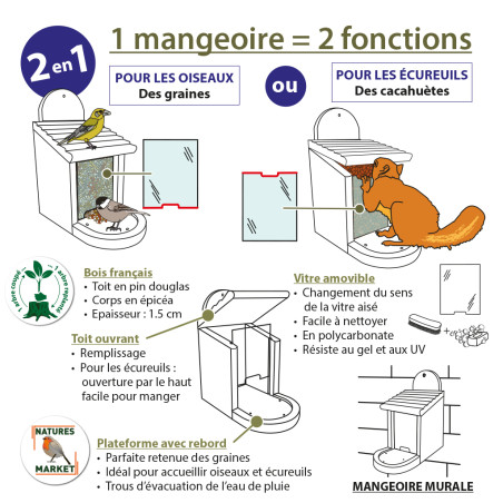 La mangeoire écureuil en bois de Jardin et Saisons