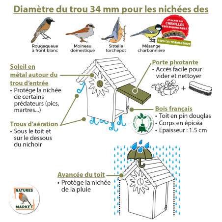 Nichoir oiseau en métal - Jardin et Saisons