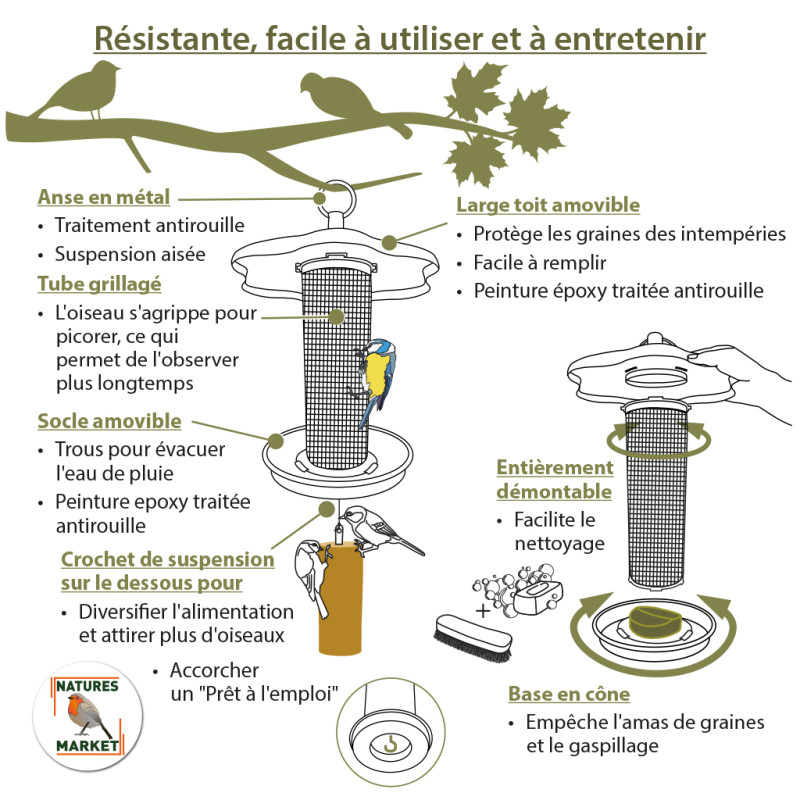 Mangeoire Apéro pour cacahuètes ou nuggets Natures Market -Oisillon.net-