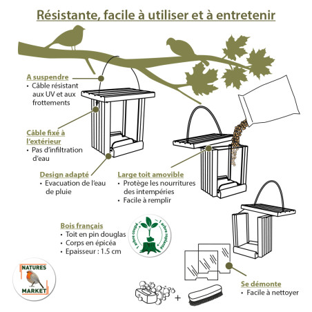 Mangeoire pour graines : le Bar à Graines pour oiseaux Natures Market -Oisillon.net- fabriqué en France