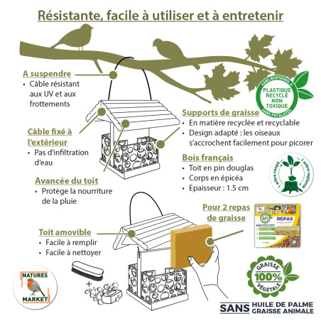 Mangeoire Bar à Graisse pour 2 repas de graisse végétale sans huile de palme Natures Market -Oisillon.net- Mangeoire Bar à Graisse pour 2 repas de graisse végétale sans huile de palme Natures Market -Oisillon.net-