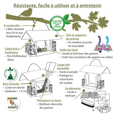 Kit mangeoire Gourmet avec graines et repas. Natures Market -Oisillon.net- fabriqué en France