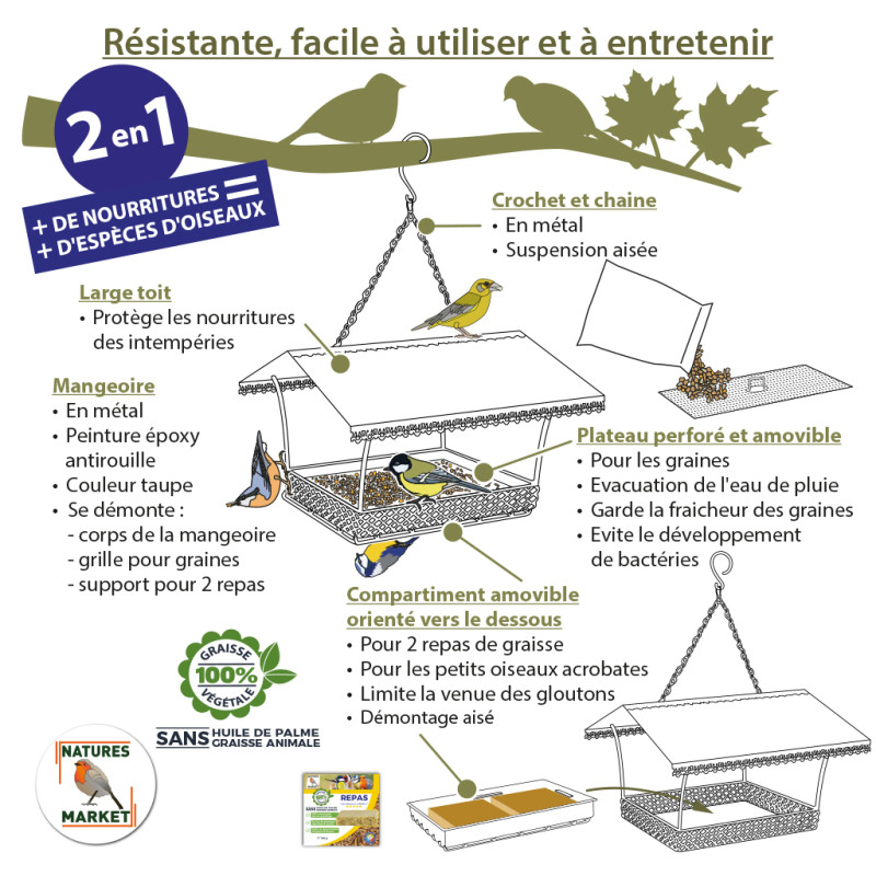 Mangeoire Antique pour oiseaux, pour graisses et graines Natures Market -Oisillon.net-