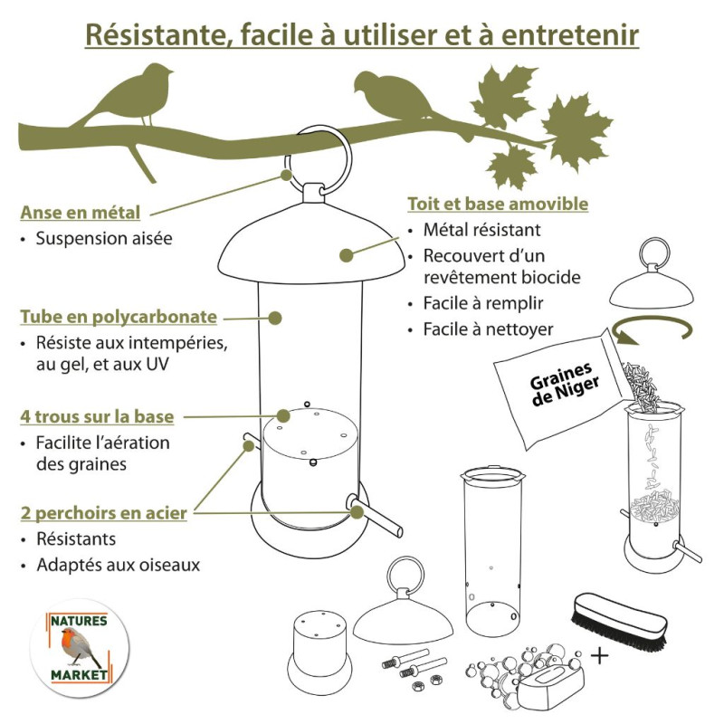 mangeoire graines de niger natures market oisillon.net