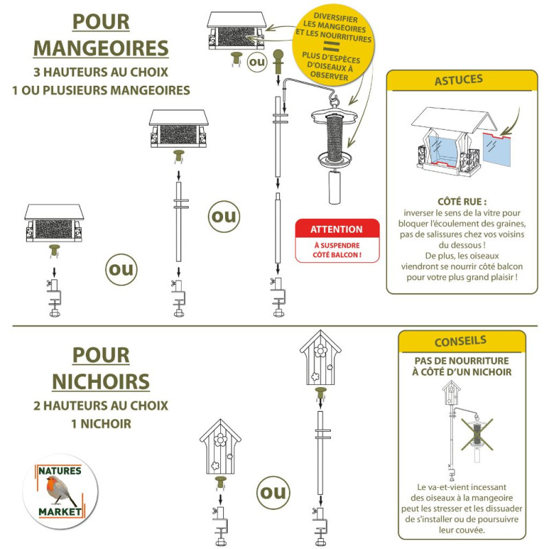 Poteau spécial Balcon à visser pour mangeoire et nichoir. Natures Market Oisillon.net