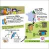 Mangeoire oiseaux fabriquée en France en matériau recyclé et bois français. Natures Market. Oisillon.net Mangeoire oiseaux fabriquée en France en matériau recyclé et bois français. Natures Market. Oisillon.net