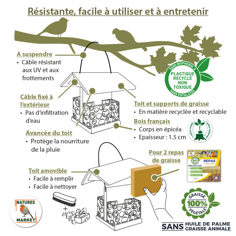 mangeoire bar à graisse végétale Oisillon.net natures market fabriqué en france plastique recyclé écoresponsable