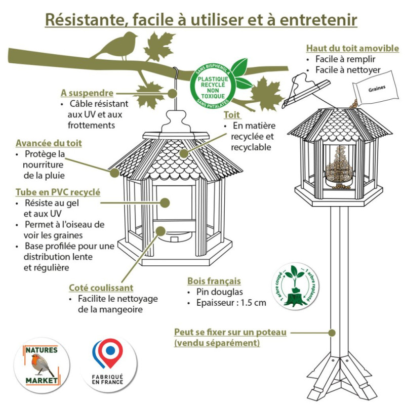 Mangeoire oiseaux fabriquée en France en matériau recyclé et bois français. Natures Market. Oisillon.net