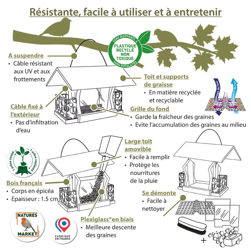 Mangeoire Gourmet pour oiseaux graines et graisses Natures Market -Oisillon.net- fabriquée en France matériau recyclé recyclable