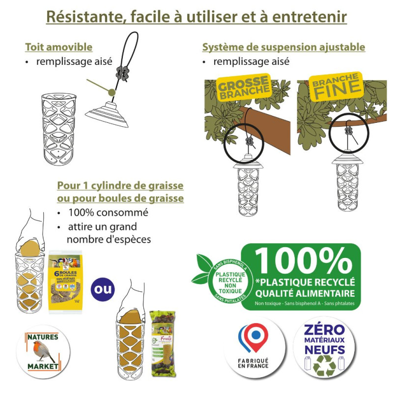 Mangeoire Pause gourmande fabriquée en France pour boules de graisse et cylindre de graisse. Natures Market . Oisillon.net