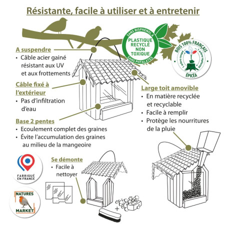 mangeoire pour oiseaux graines Douce France Natures Market Oisillon.net mangeoire pour oiseaux graines Douce France Natures Market Oisillon.net