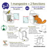 mangeoire et graines pour écureuils. fabriqué en France. Made in France. Natures Market oisillon.net mangeoire et graines pour écureuils. fabriqué en France. Made in France. Natures Market oisillon.net