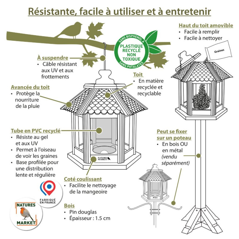 Mangeoire oiseaux fabriquée en France en matériau recyclé et bois français. Natures Market. Oisillon.net