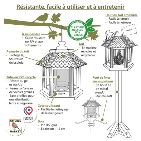 Mangeoire oiseaux fabriquée en France en matériau recyclé et bois français. Natures Market. Oisillon.net