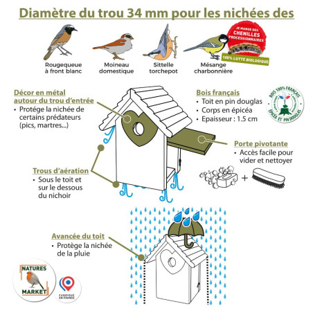 Nichoir Coeur d'Amour Ø 34mm Nature Market Nichoirs