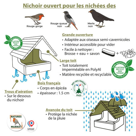 Nichoir ouvert Le Chalet Nature Market Nichoirs